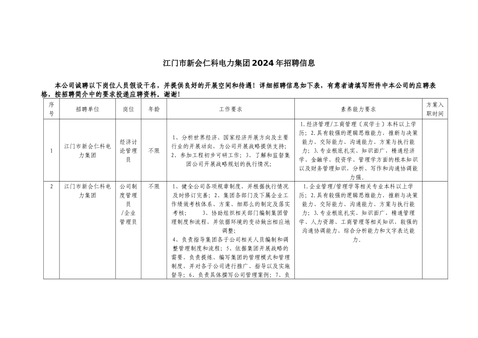 江门市新会仁科电力集团有限公司XXXX年招聘信息_第1页