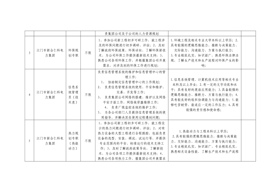 江门市新会仁科电力集团有限公司XXXX年招聘信息_第2页