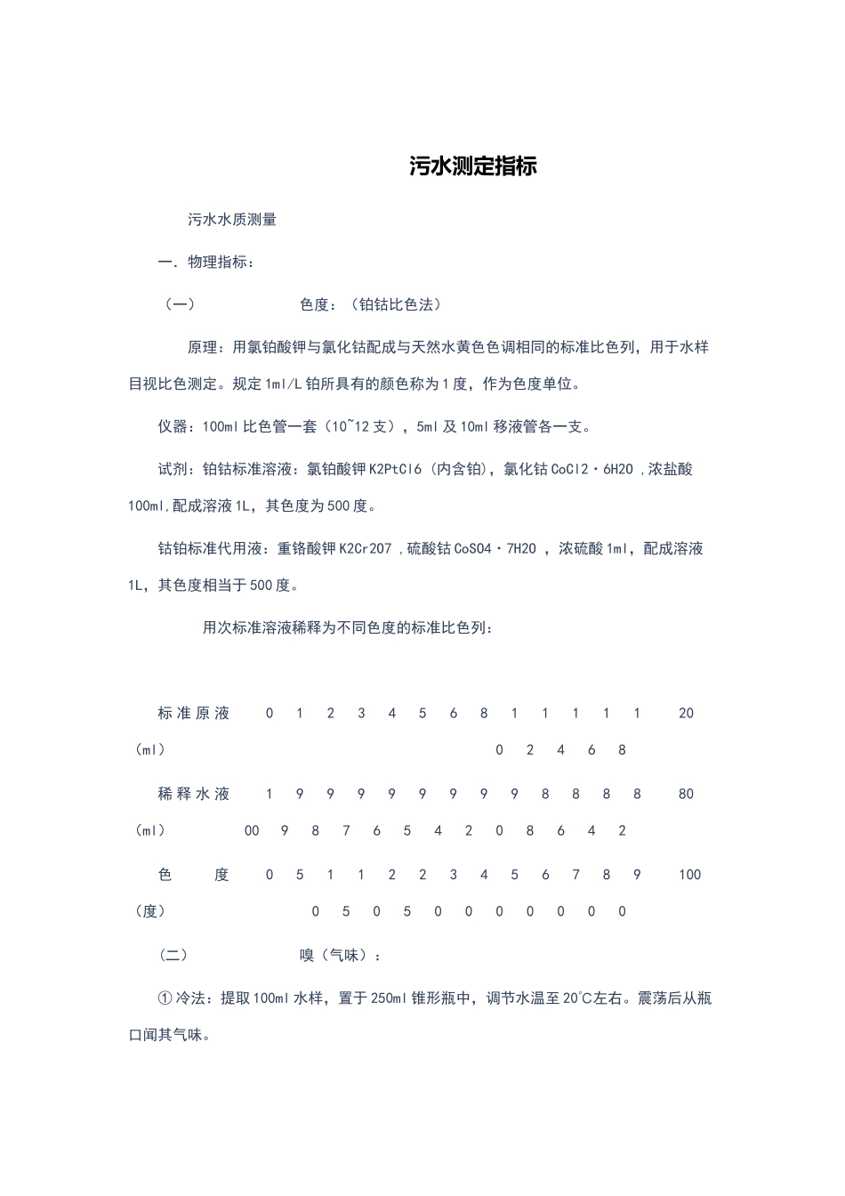 污水检测指标_第1页