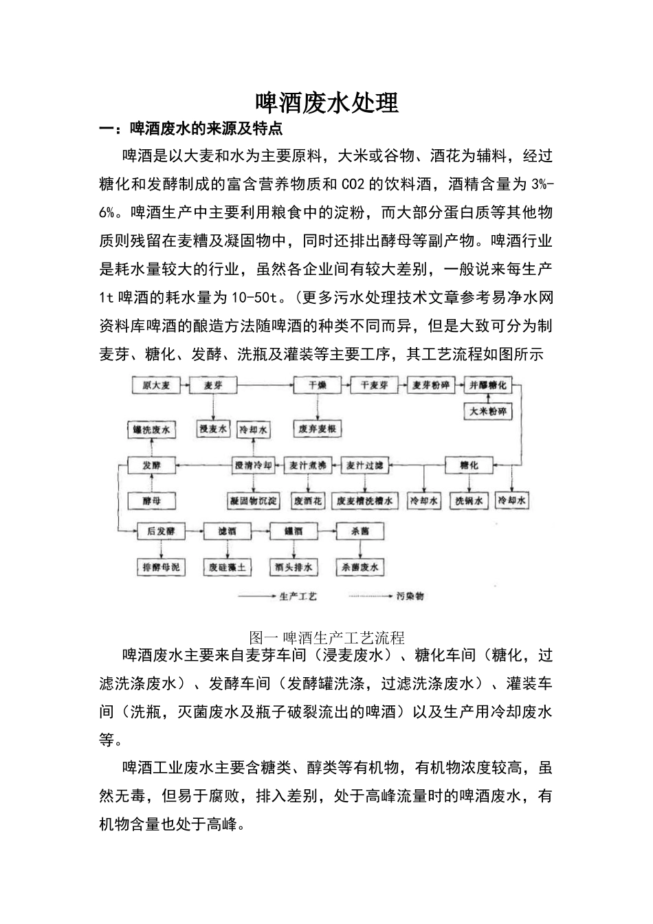 污水处理技术之啤酒废水_第1页