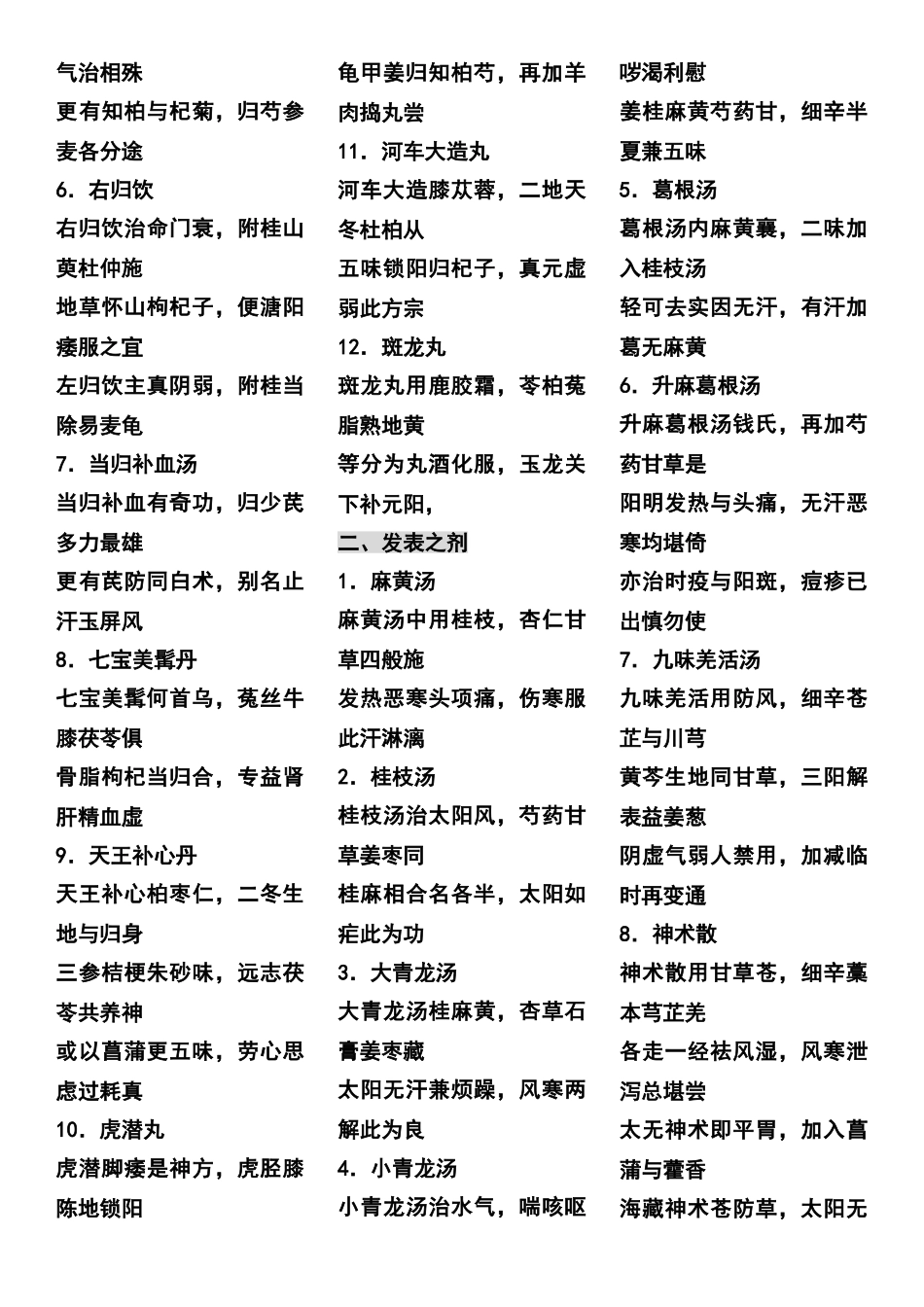 汤头歌诀白话解--中医用_第2页