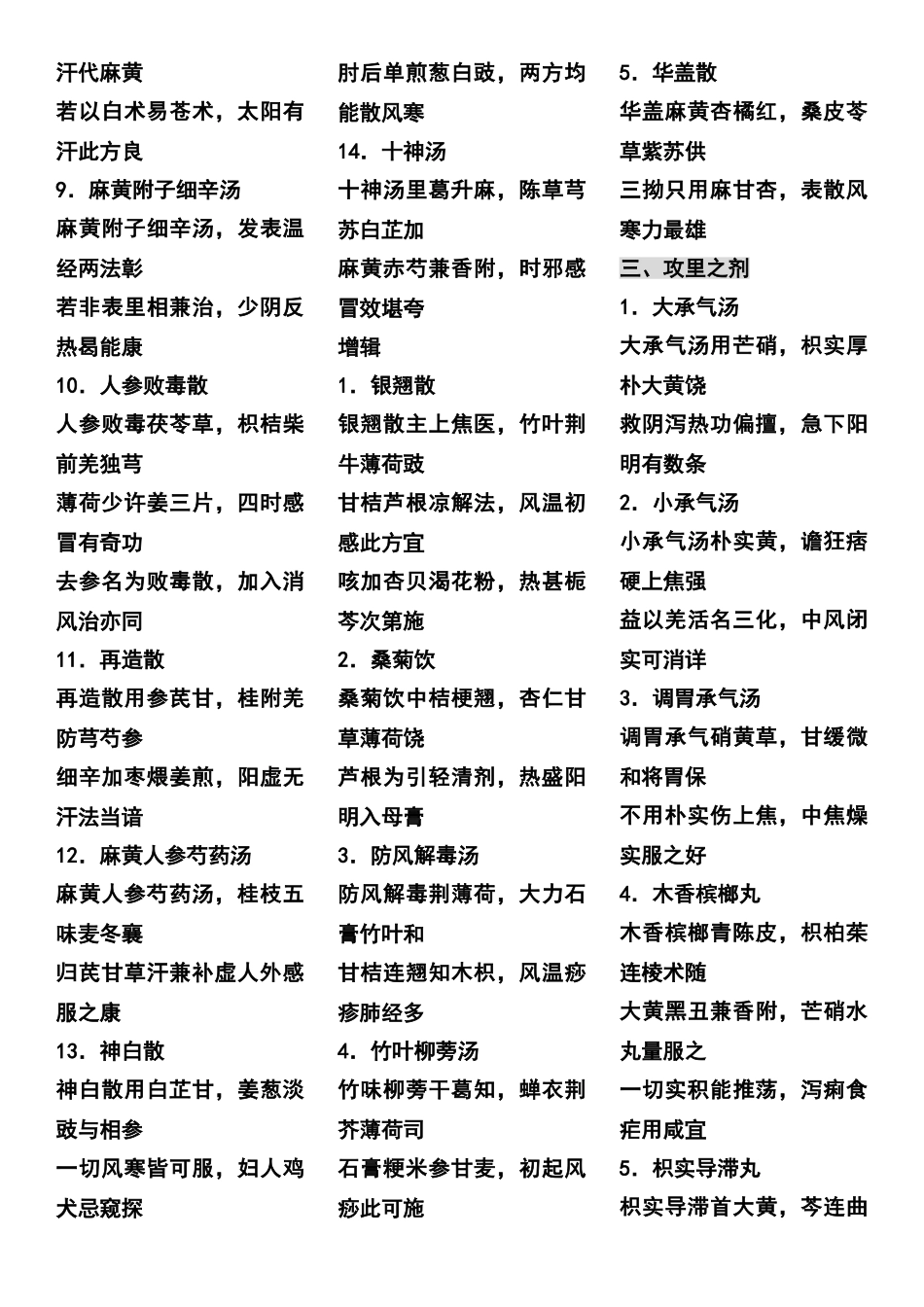 汤头歌诀白话解--中医用_第3页