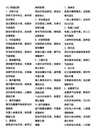 汤头歌诀白话解--中医用