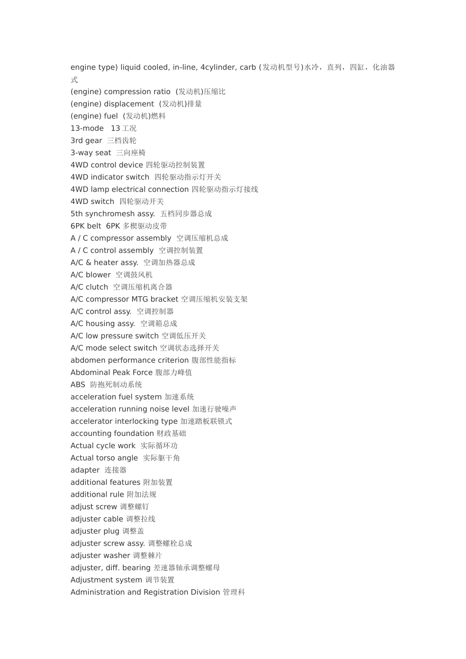 汽车专业词汇A_第1页