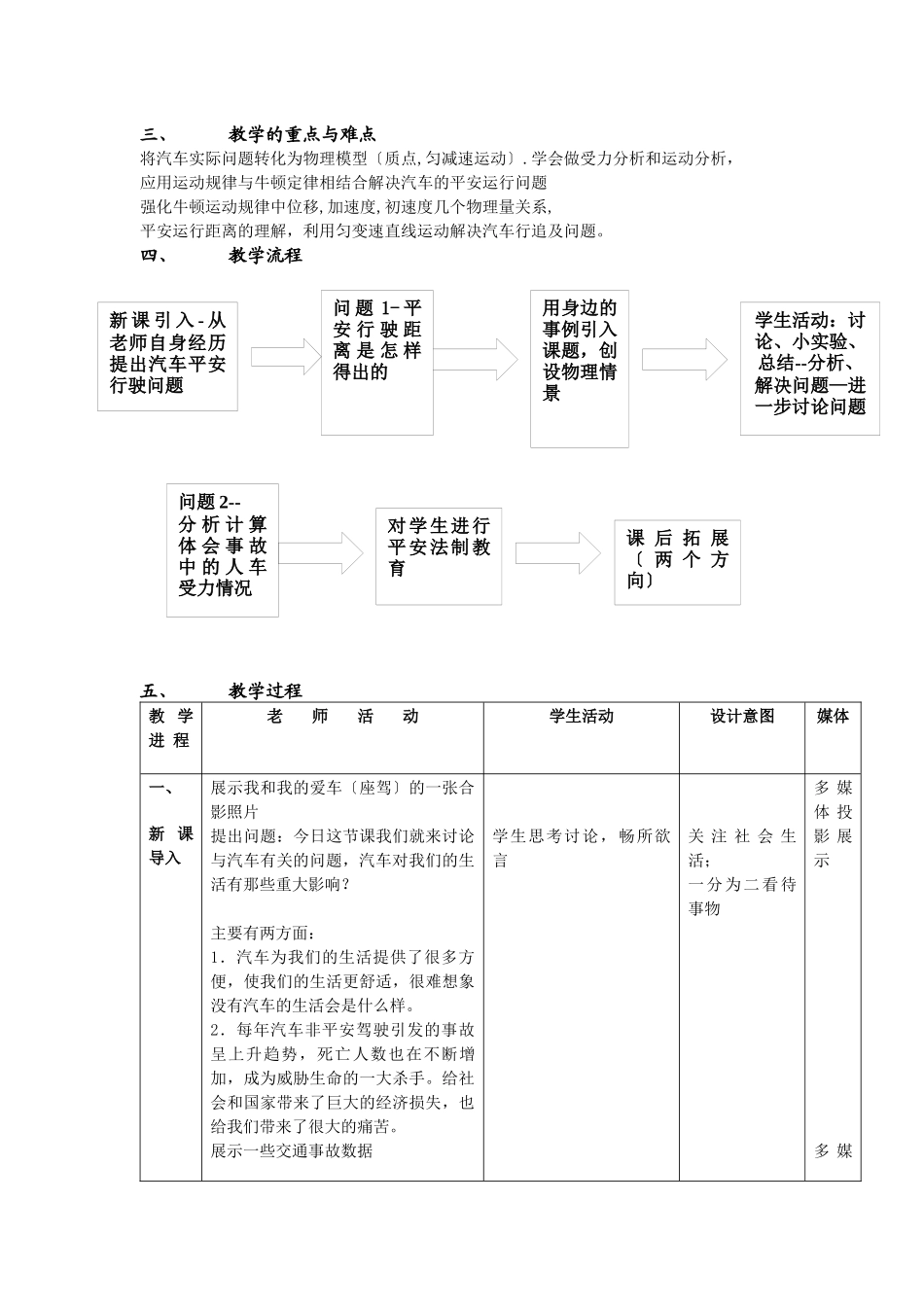 汽车安全运行与牛顿运动定律_第2页