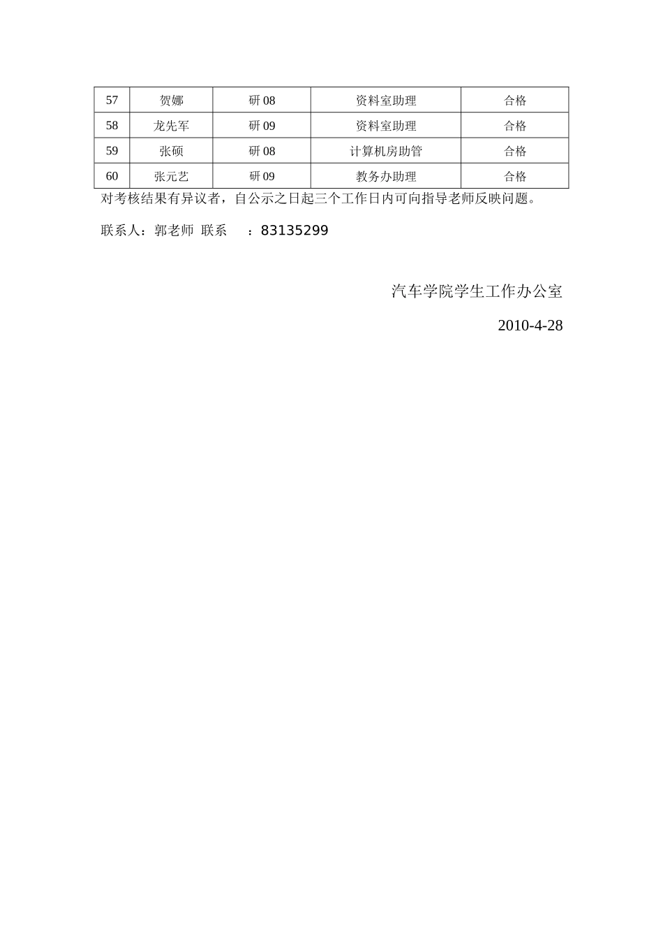 汽车学院勤工助学考核结果公示表doc某汽车_第3页