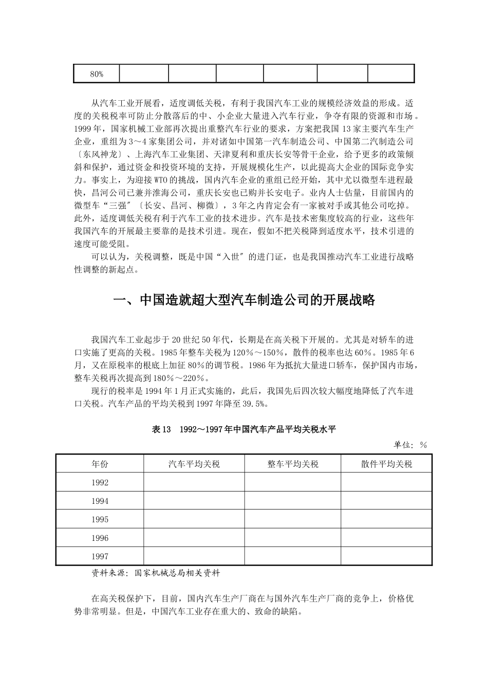 汽车工业应对入世的策略与实施步骤_第2页