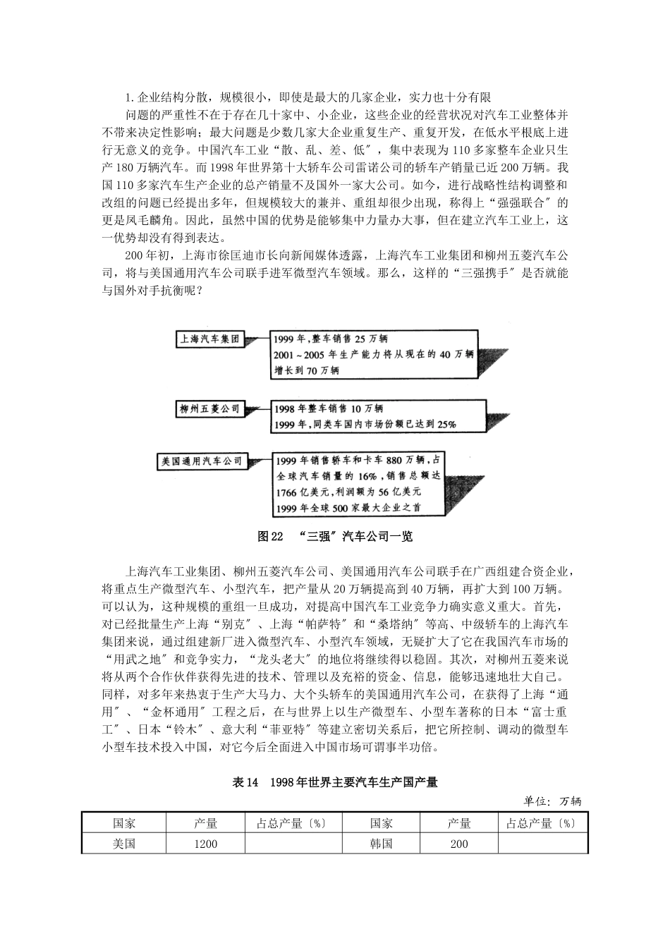 汽车工业应对入世的策略与实施步骤_第3页