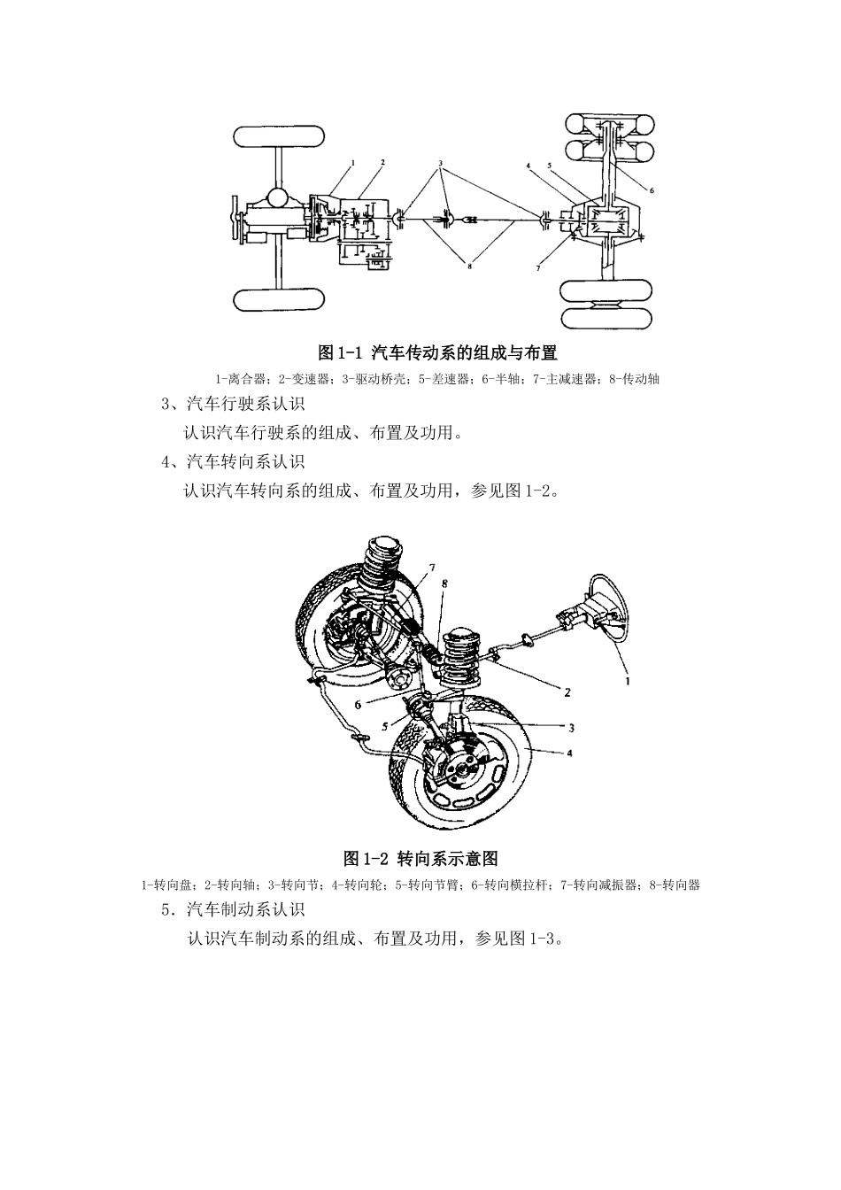 汽车底盘实训_第2页