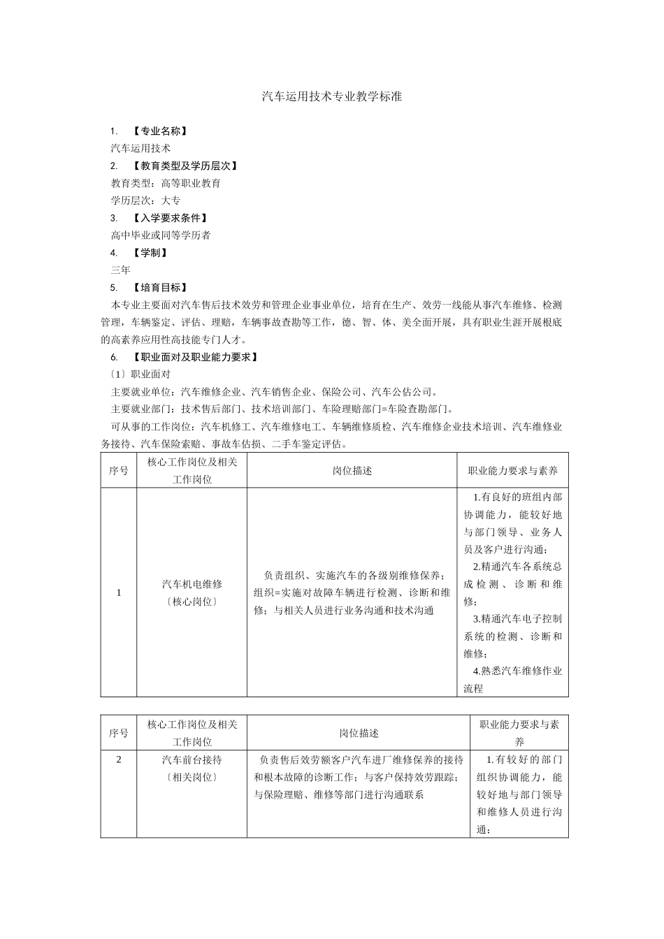 汽车运用技术专业教学标准_第1页