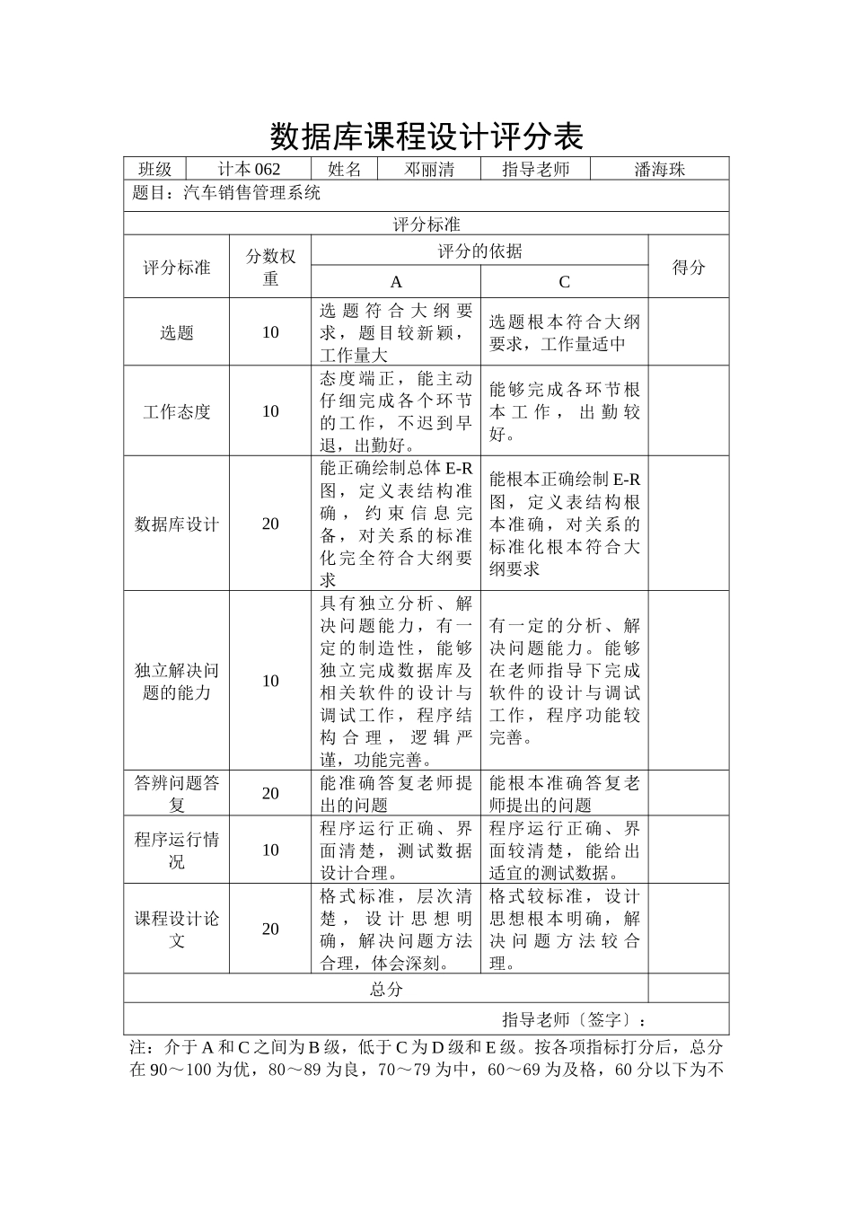 汽车销售管理系统报告_第2页