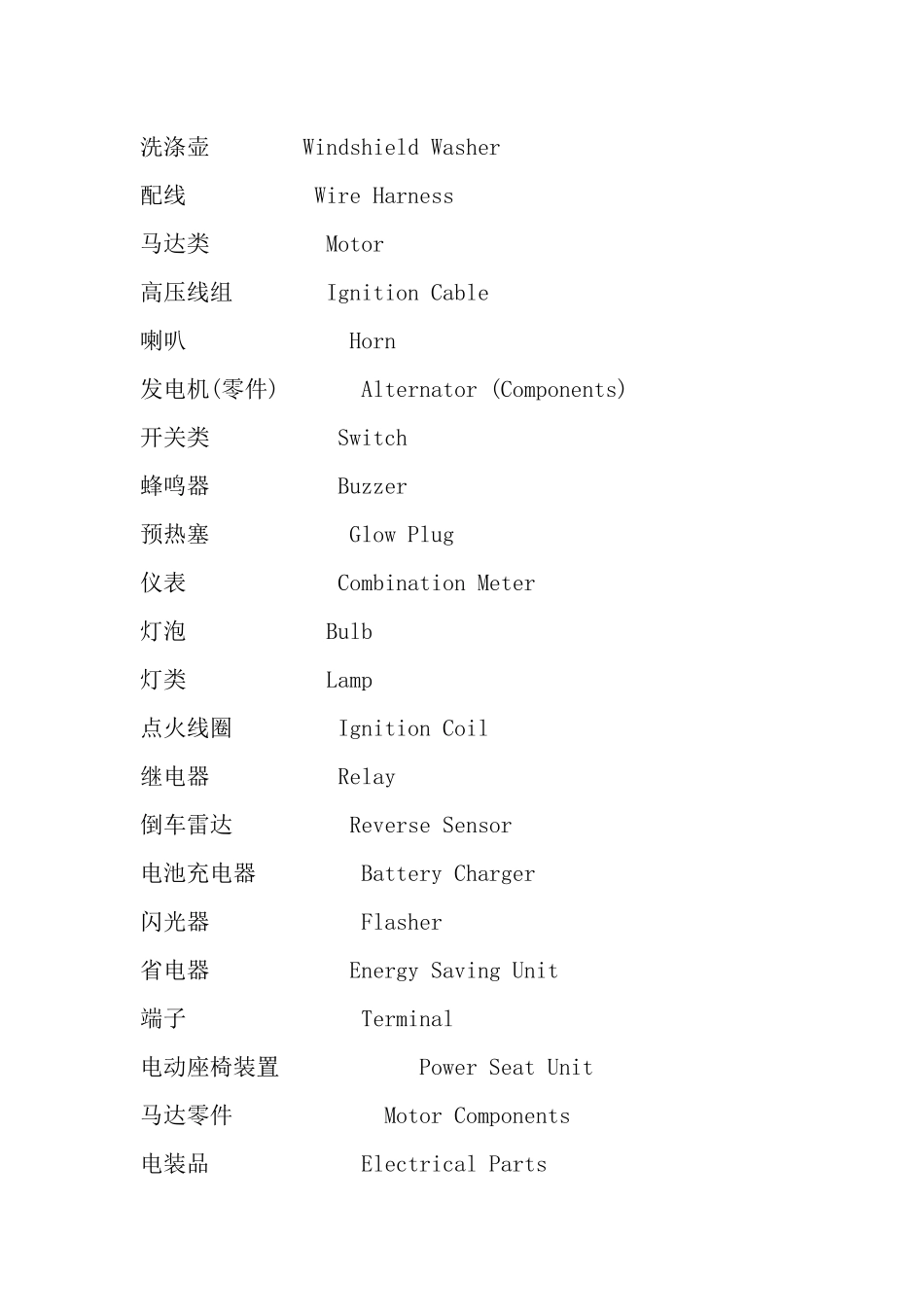 汽车零部件中英文对照81084499_第2页