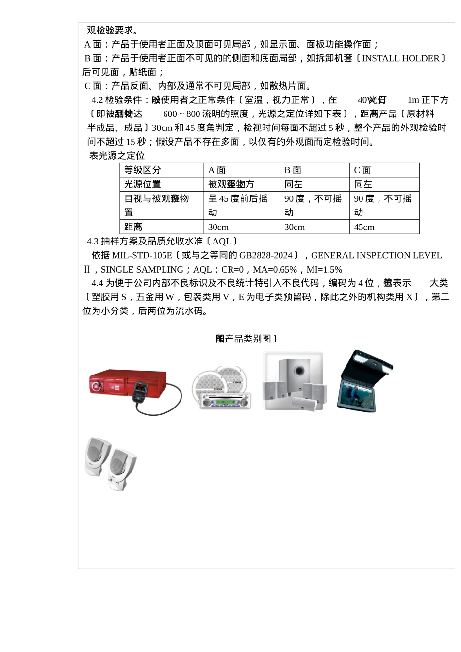 汽车音响外观检验标准(2024修订版)(2024整理)_第3页