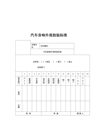 汽车音响外观检验标准(2024修订版)(2024整理)