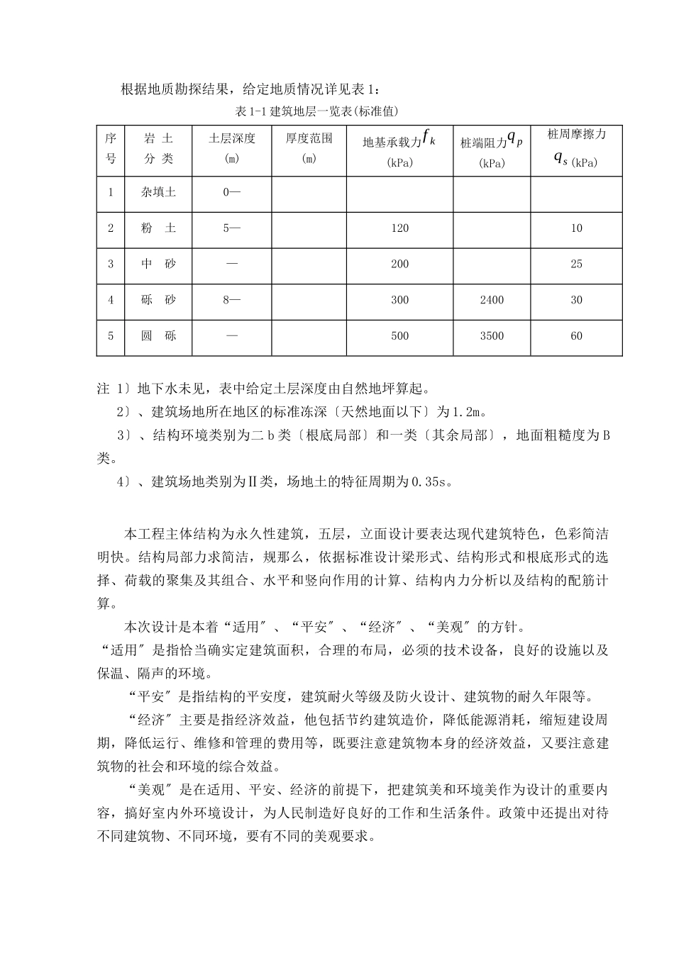 沈阳宏达宾馆计算书_第2页