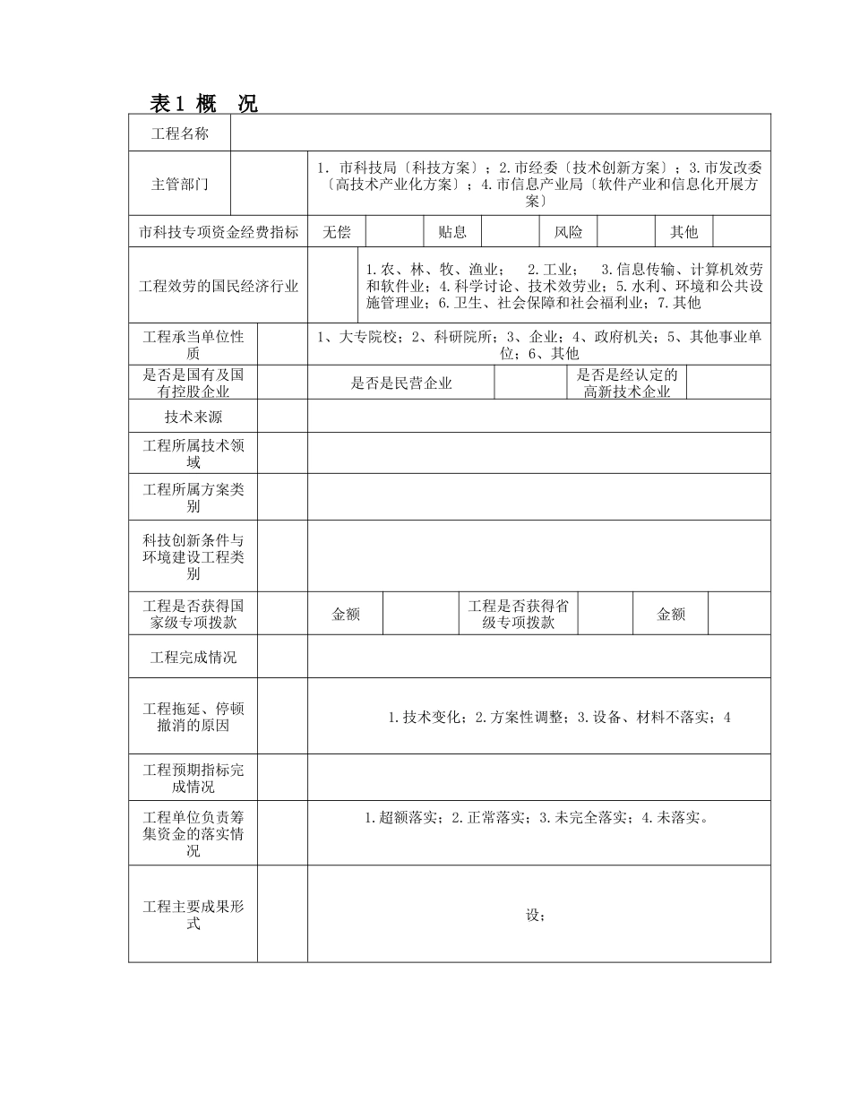 沈阳市科技专项资金决算报表大全_第3页