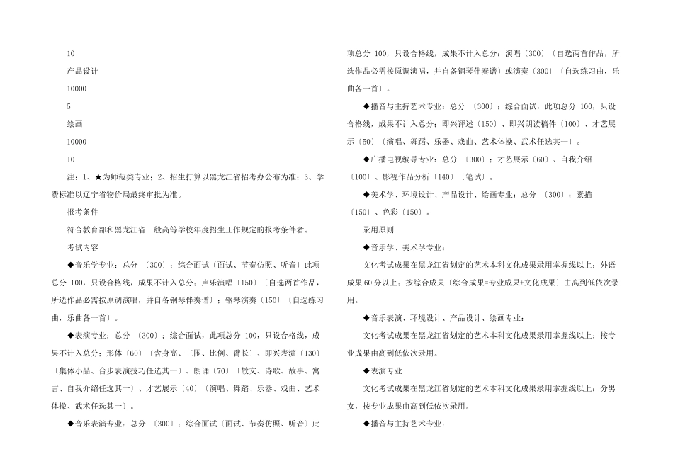 沈阳师范大学2024年在黑龙江省艺术类专业招生简章_第2页