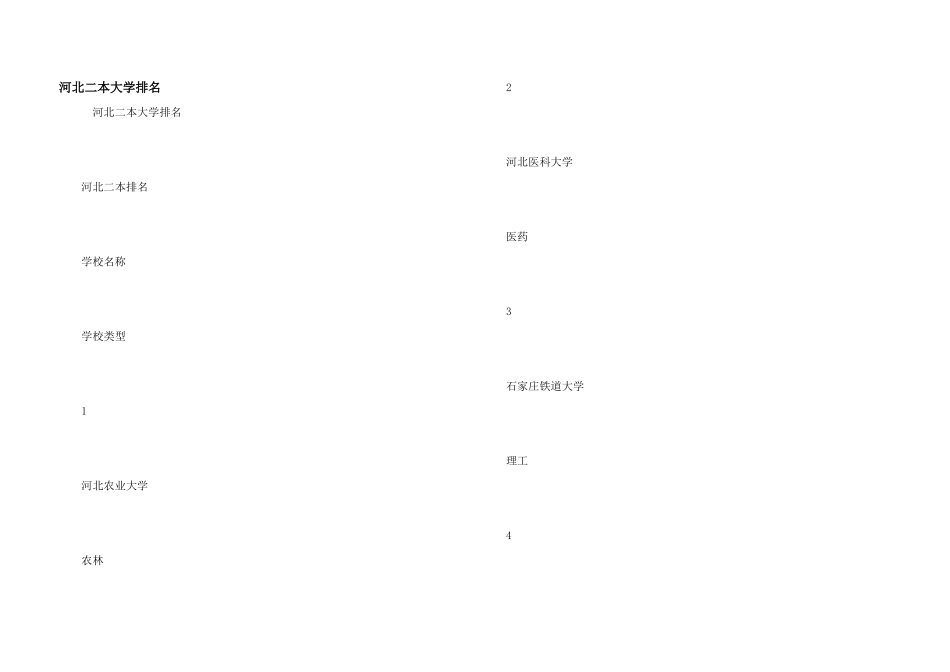 河北二本大学排名_第1页