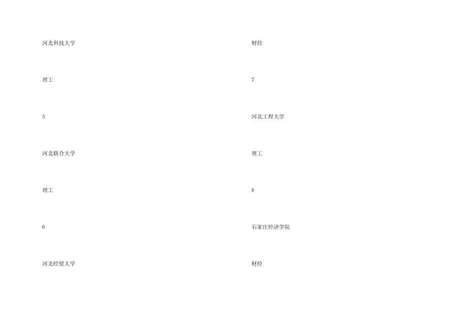 河北二本大学排名_第2页