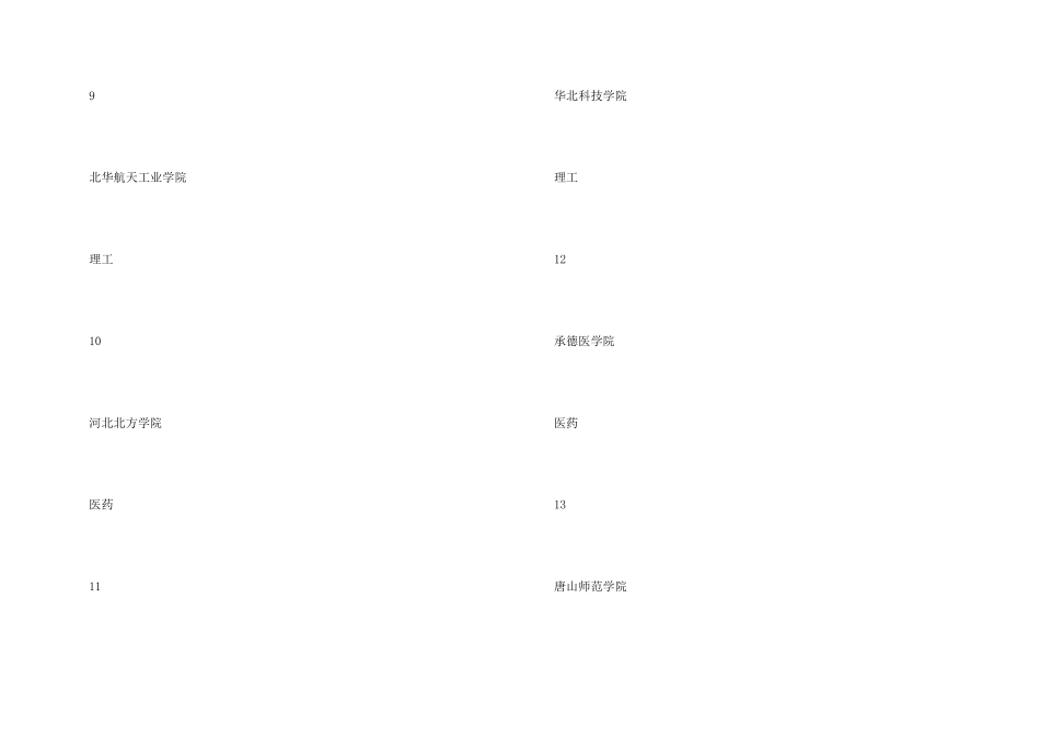 河北二本大学排名_第3页