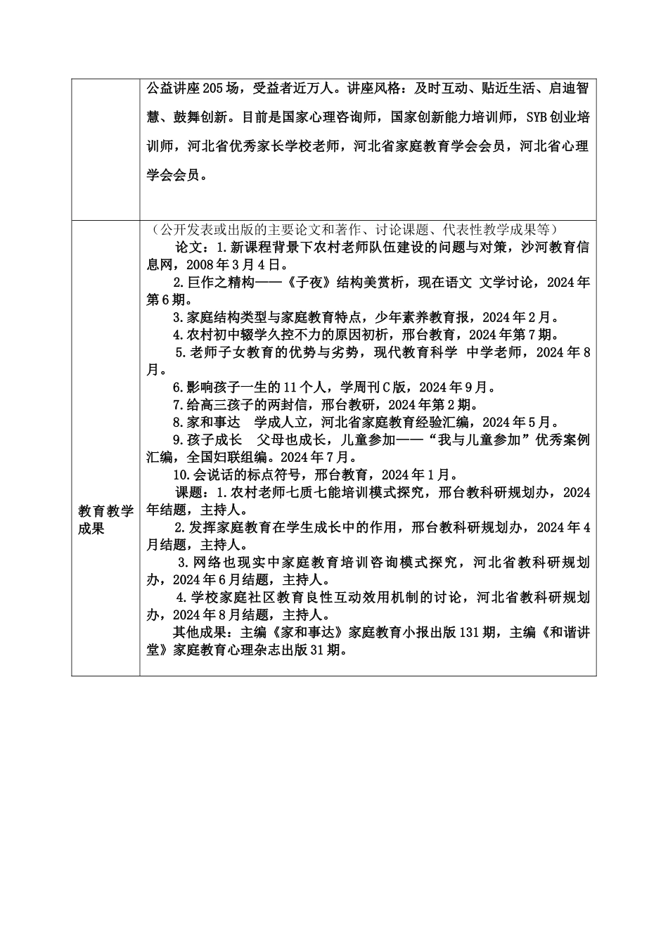 河北师范大学教师教育专家推荐表王振洲_第2页