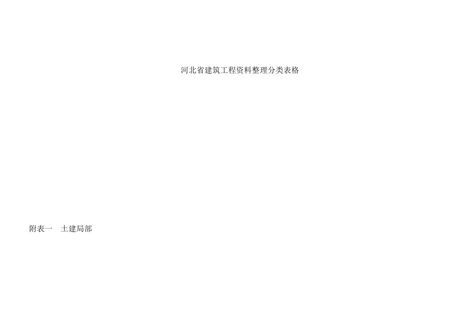 河北工程资料表格检验批附件好资料_第1页