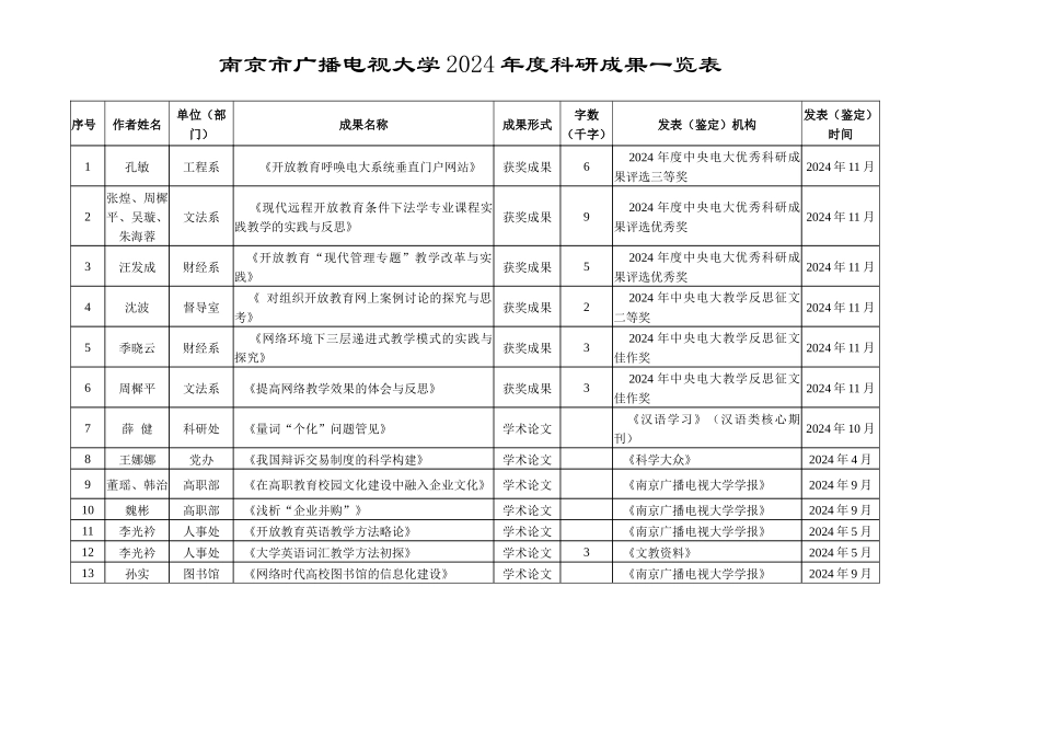 河北广播电视大学关于加强科研工作的意见_第1页