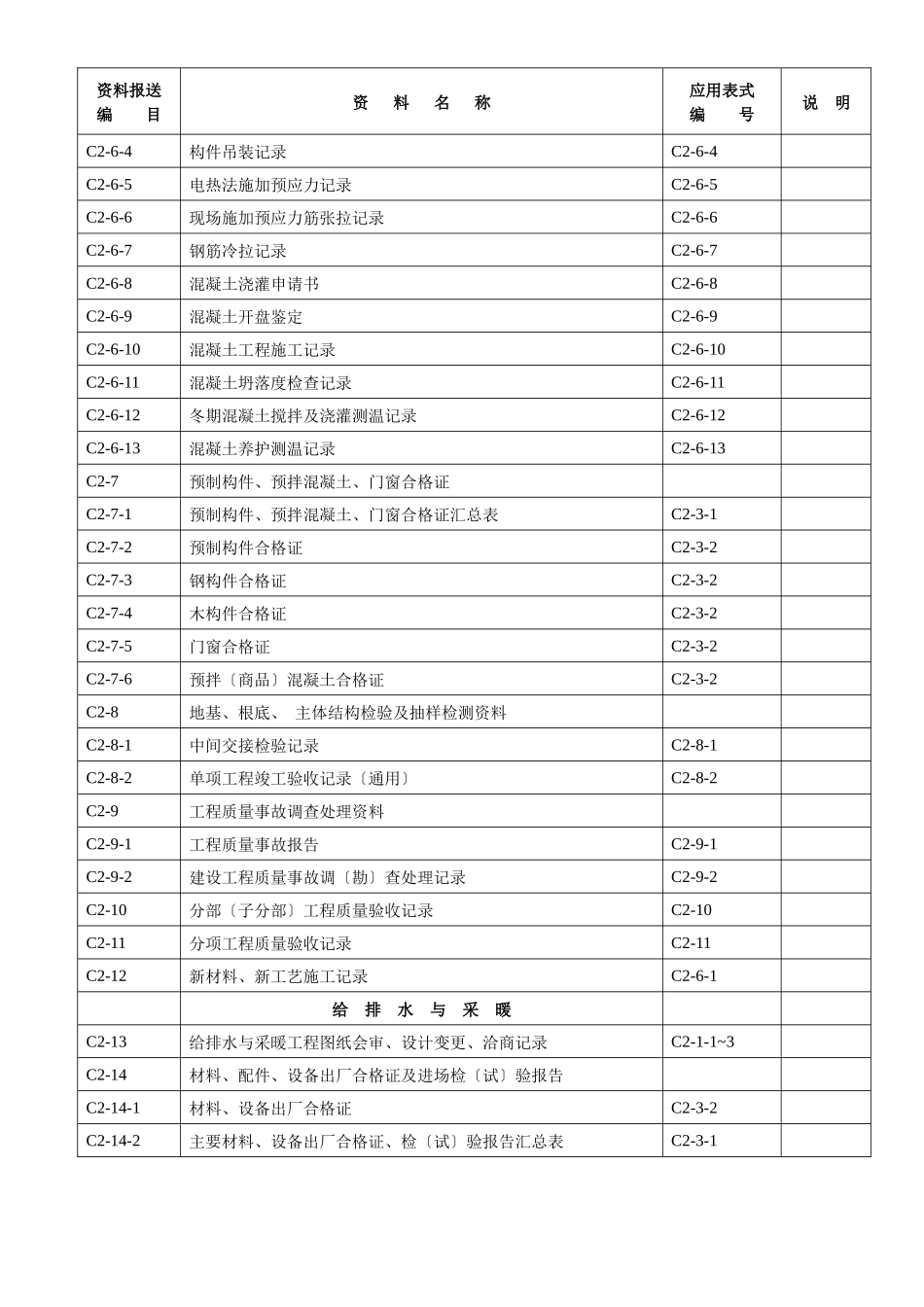 河北省工程建设标准资料表格_第3页