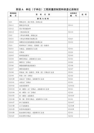 河北省工程建设标准资料表格