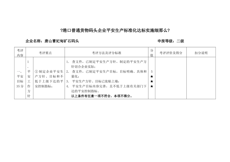 河北省港口普通货物码头企业安全生产达标考评细则_第1页