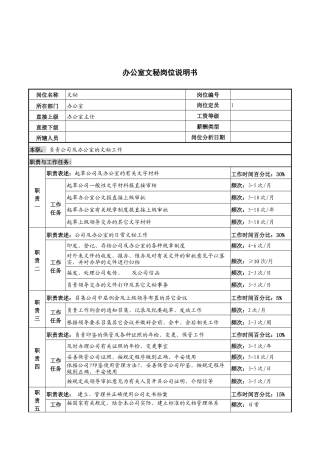 河北纪元光电公司办公室文秘岗位说明书