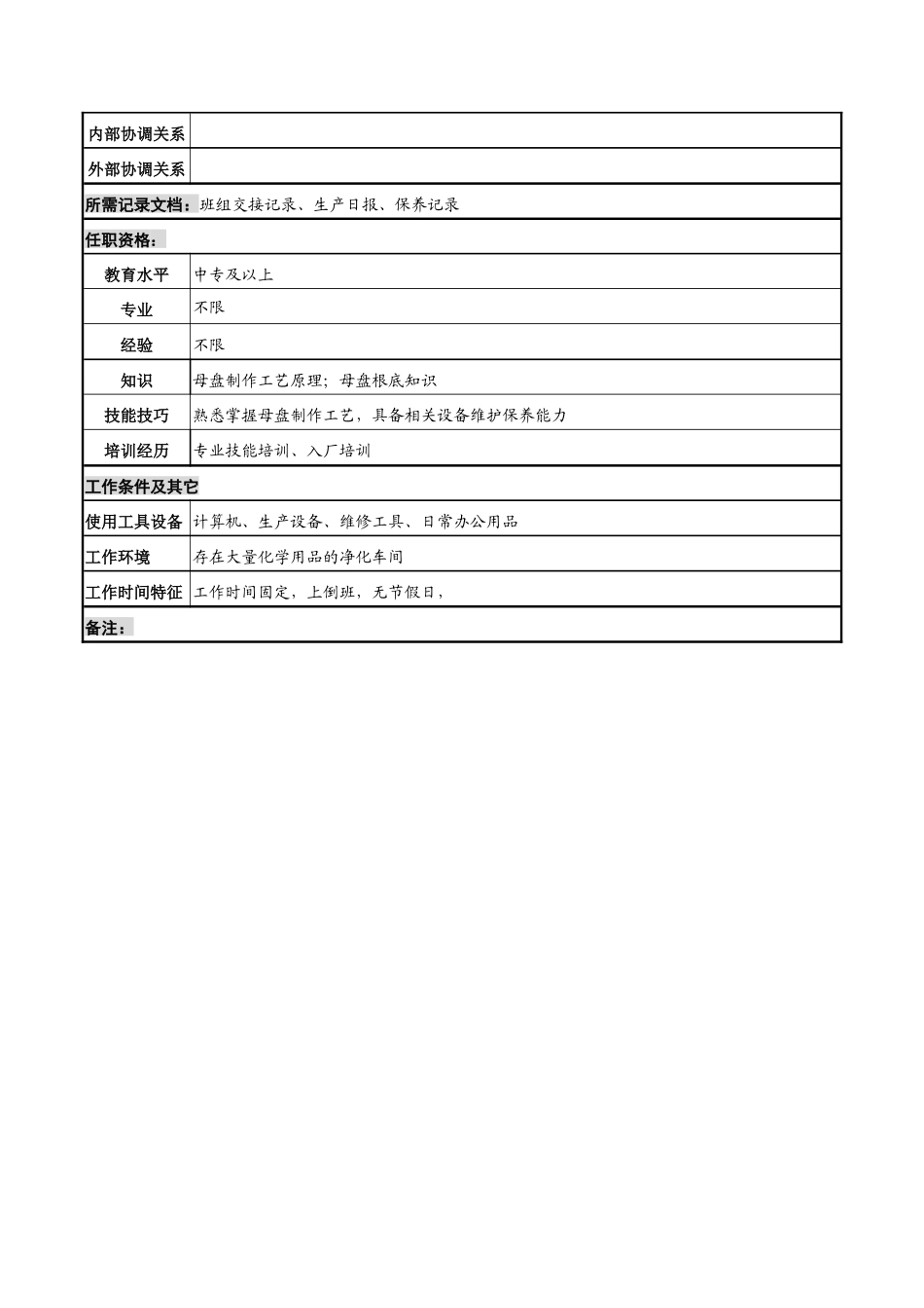 河北纪元光电公司母盘车间操作员岗位说明书_第2页