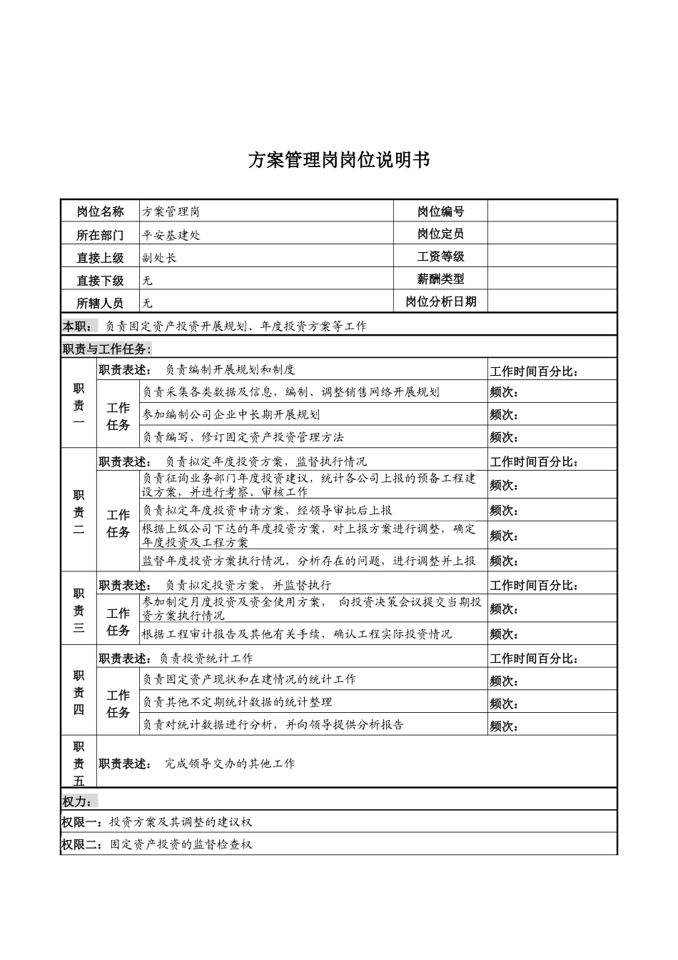 河北石油分公司计划管理岗位说明书_第1页