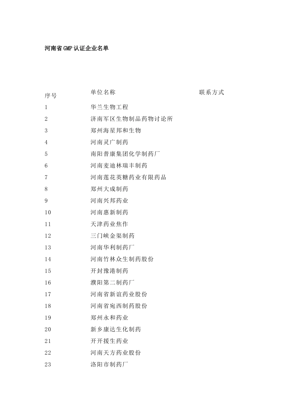 河南制药企业_第1页