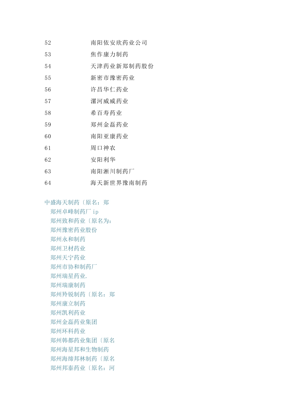 河南制药企业_第3页