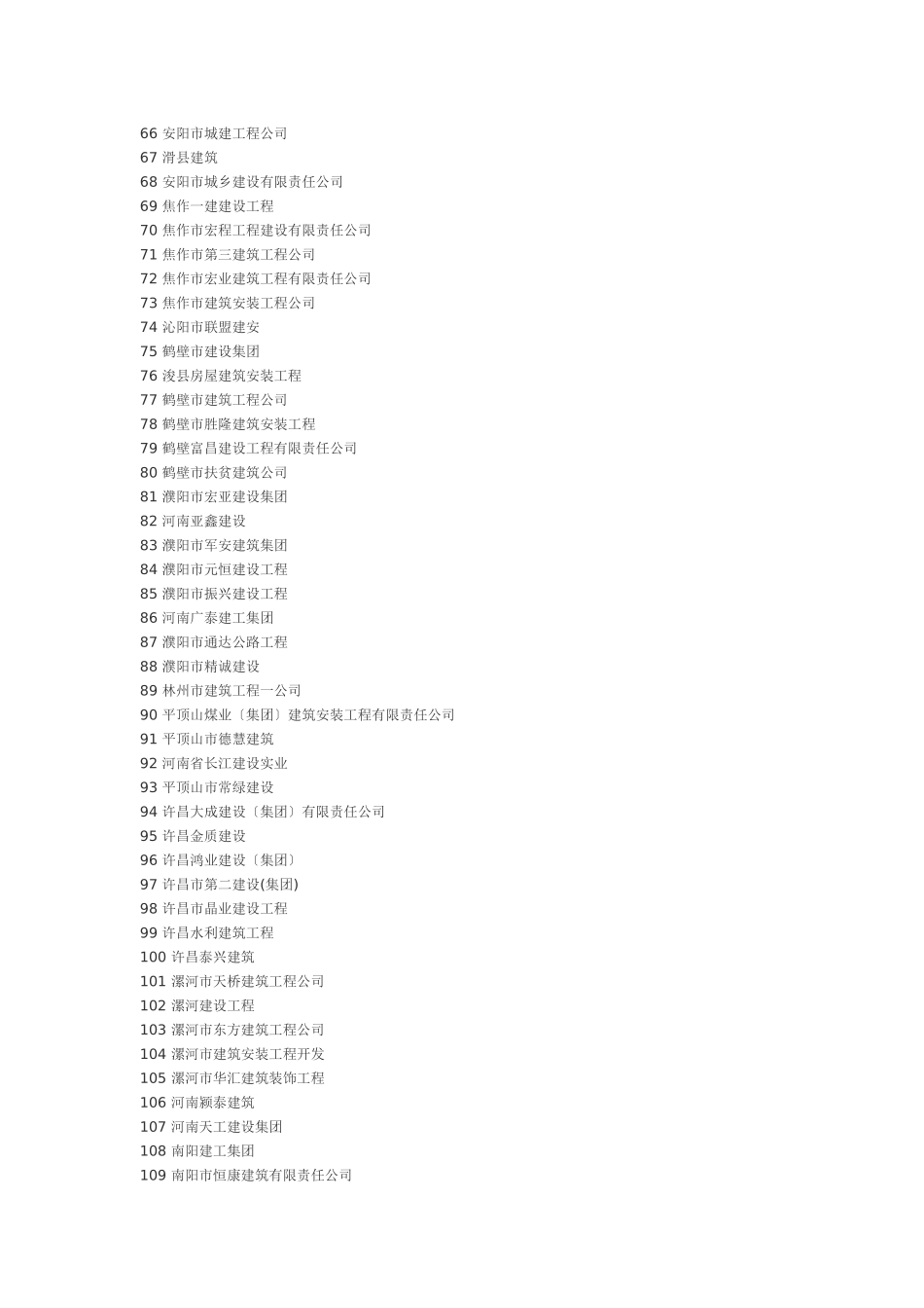 河南各市建筑业协会_第3页