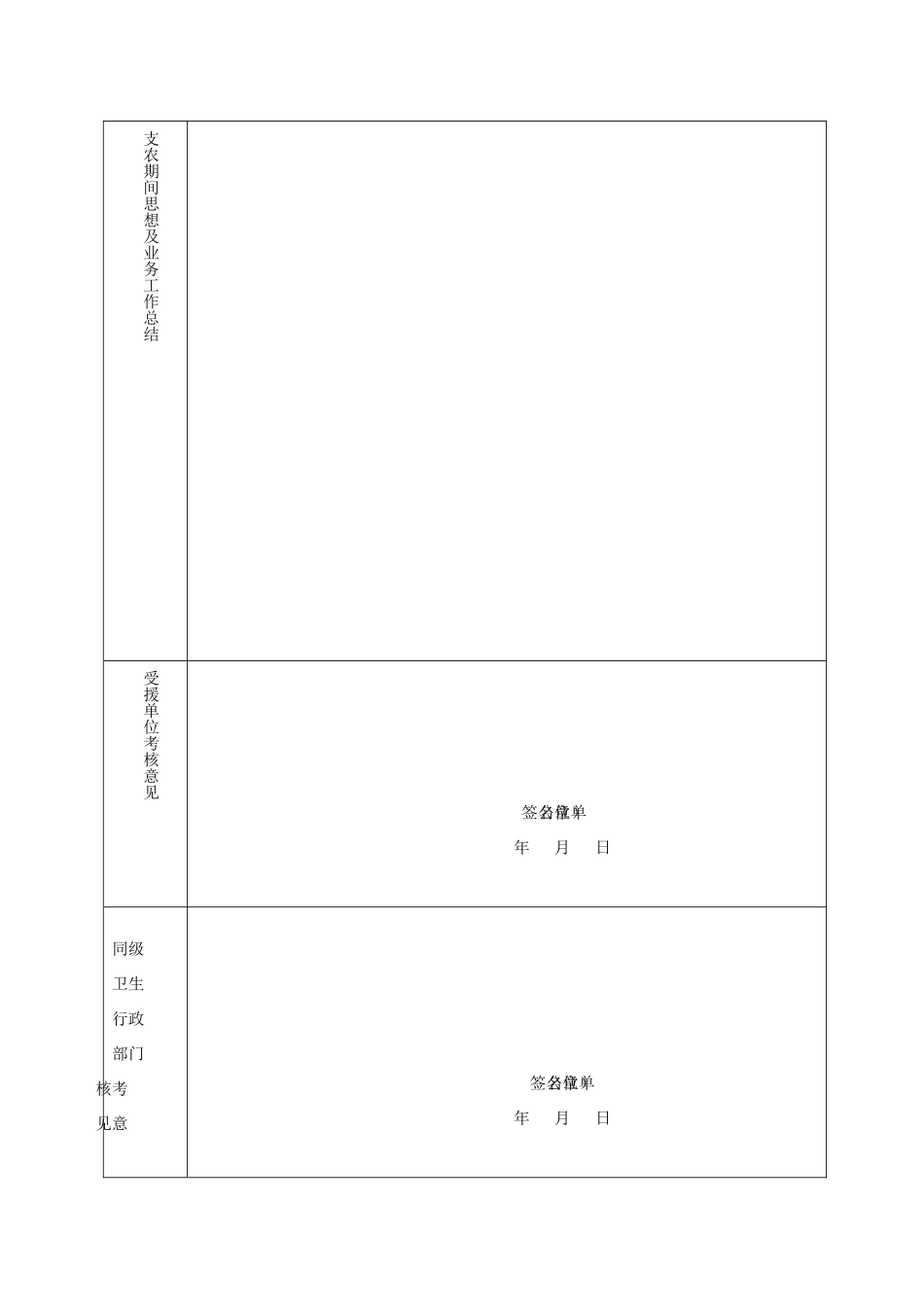 河南省城市医师卫生支农工作鉴定表_第2页