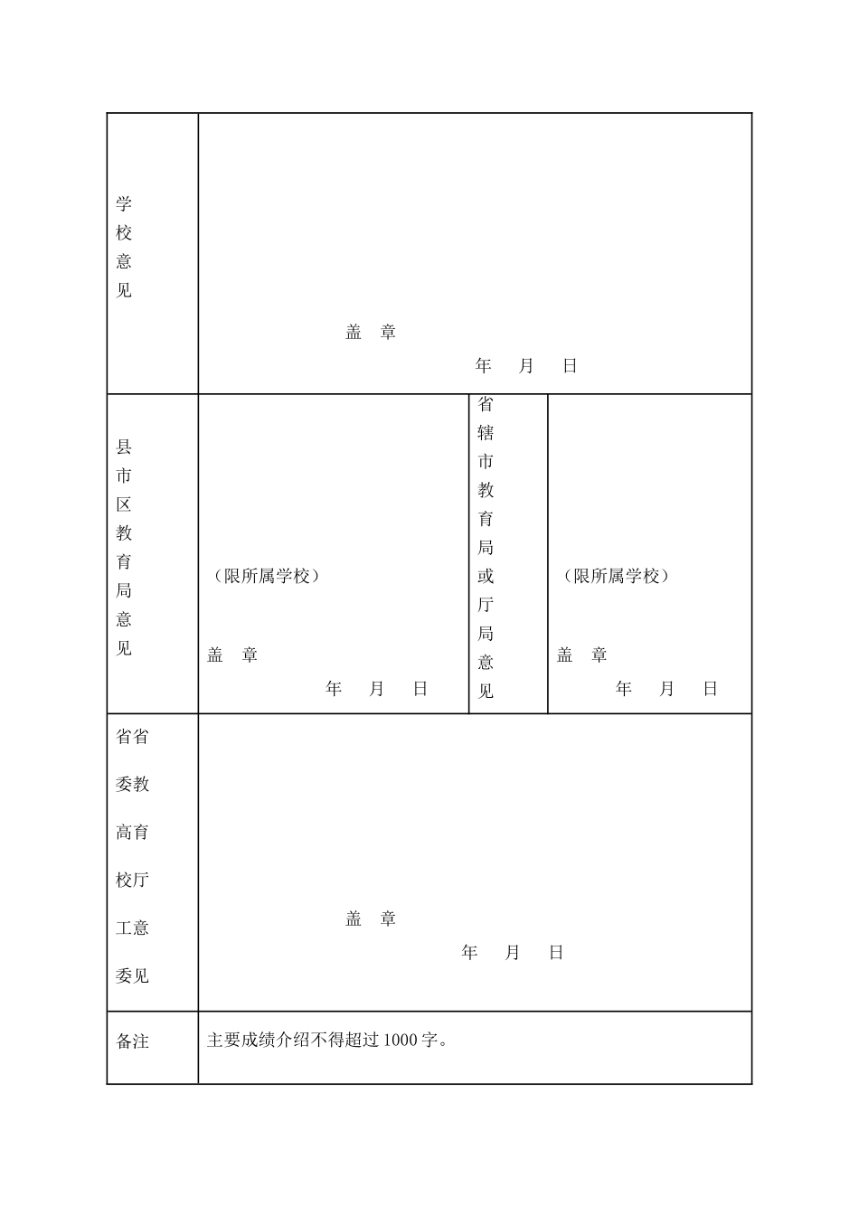 河南省文明学生申报表_第2页