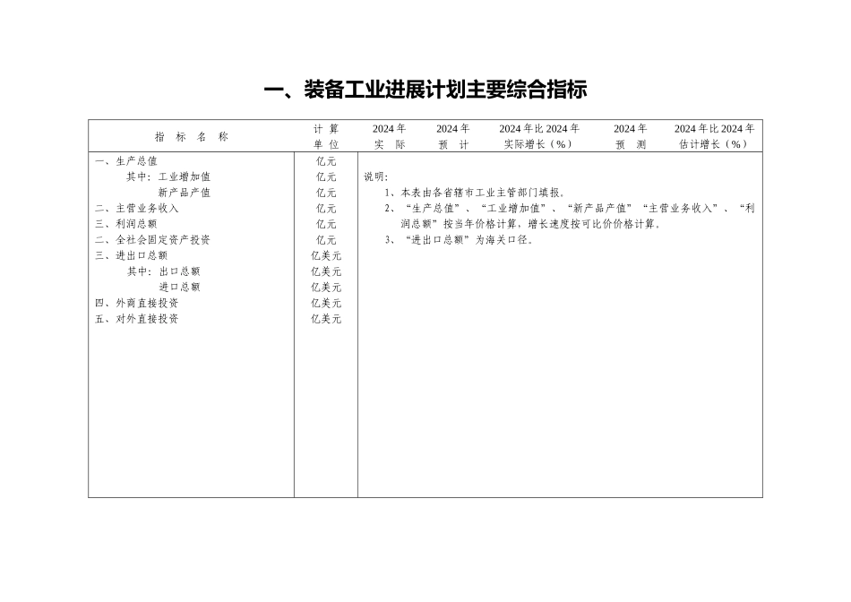 河南省工业和信息化厅_第3页