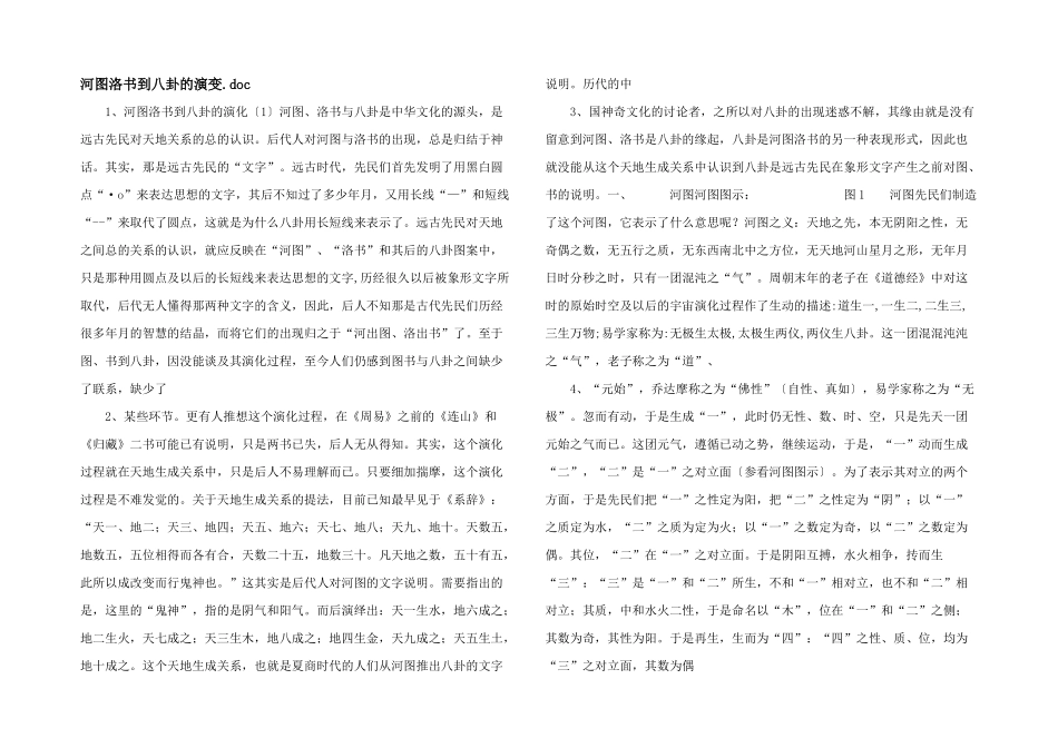 河图洛书到八卦的演变.doc_第1页
