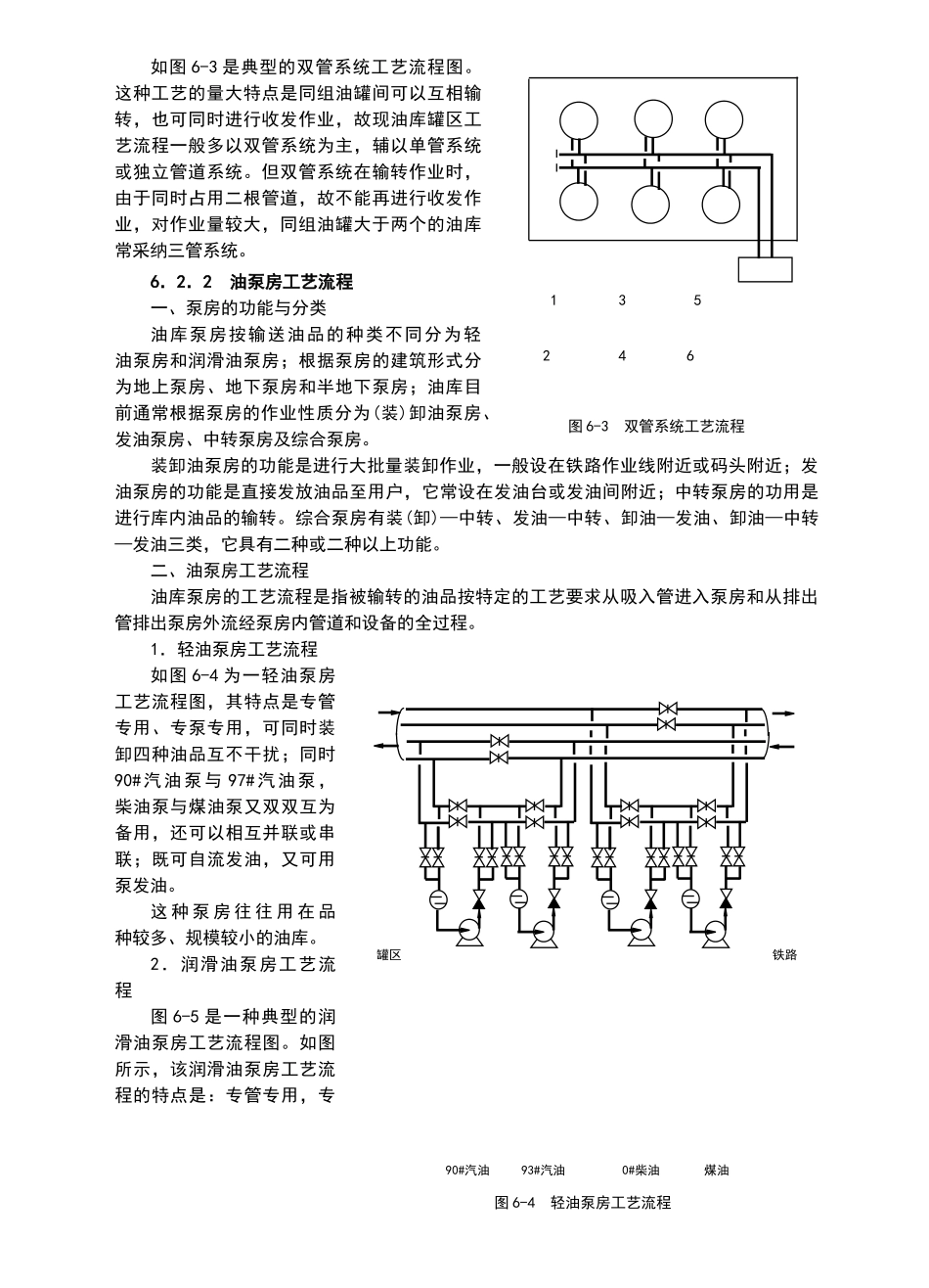 油库工艺常识_第2页