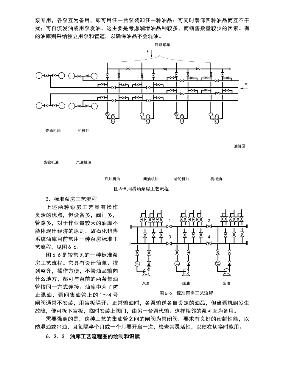 油库工艺常识_第3页