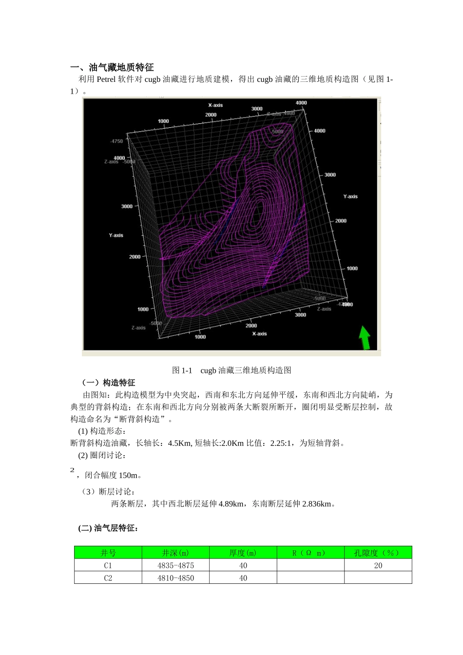 油藏工程课程设计报告_第3页