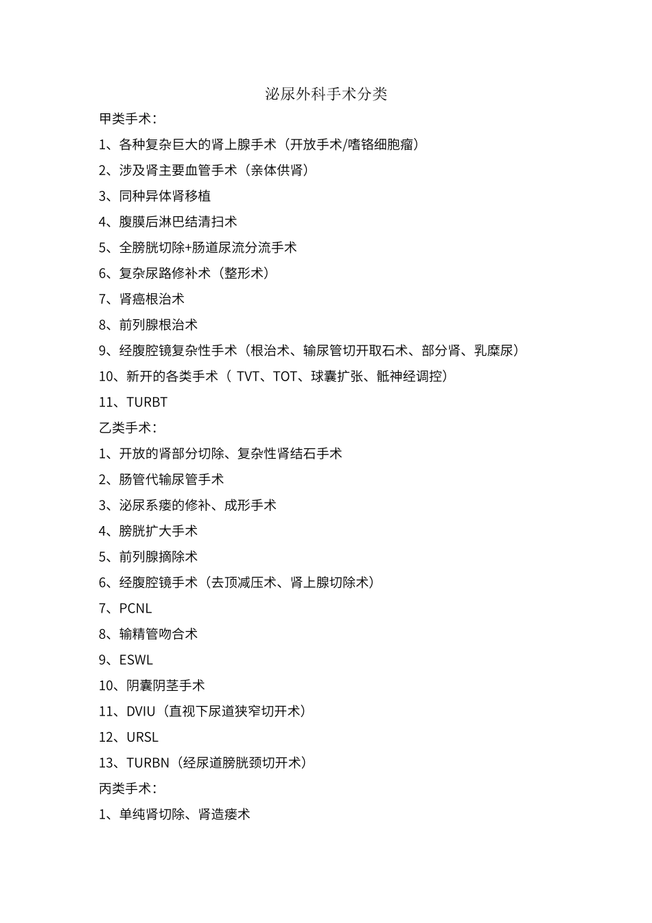 泌尿外科手术分类_第1页