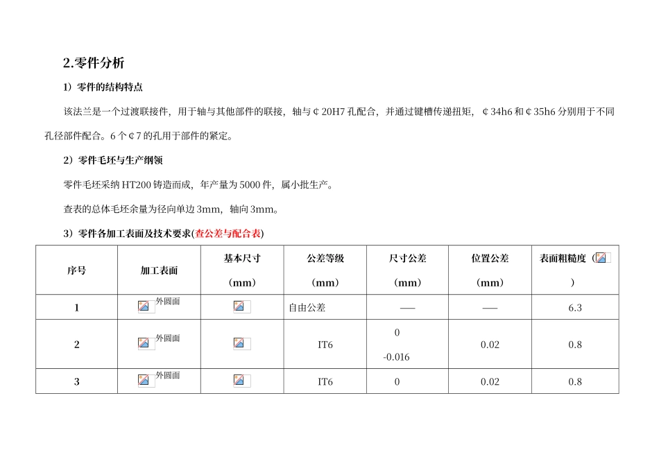 法兰盘加工工艺规划_第2页