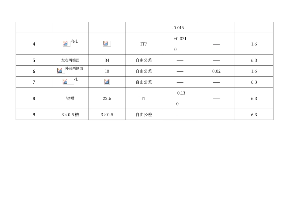 法兰盘加工工艺规划_第3页