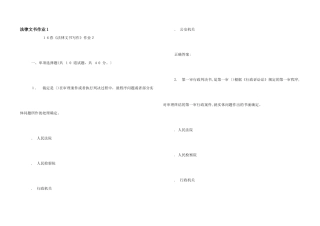 法律文书作业1