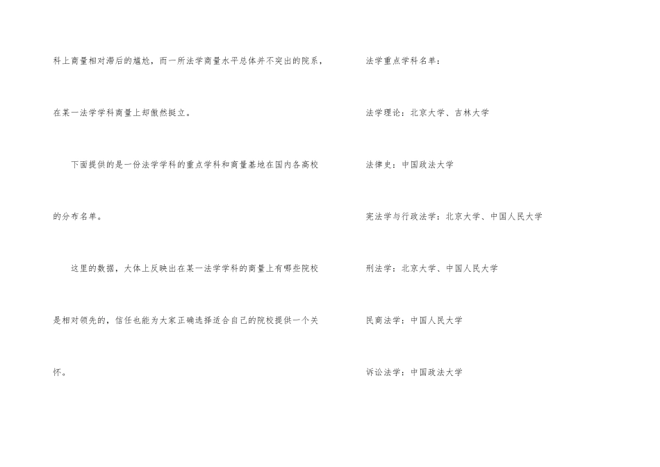 法律硕士院校总体实力排名_第3页