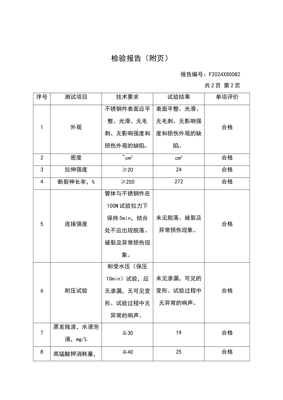 波纹管检验报告_第3页