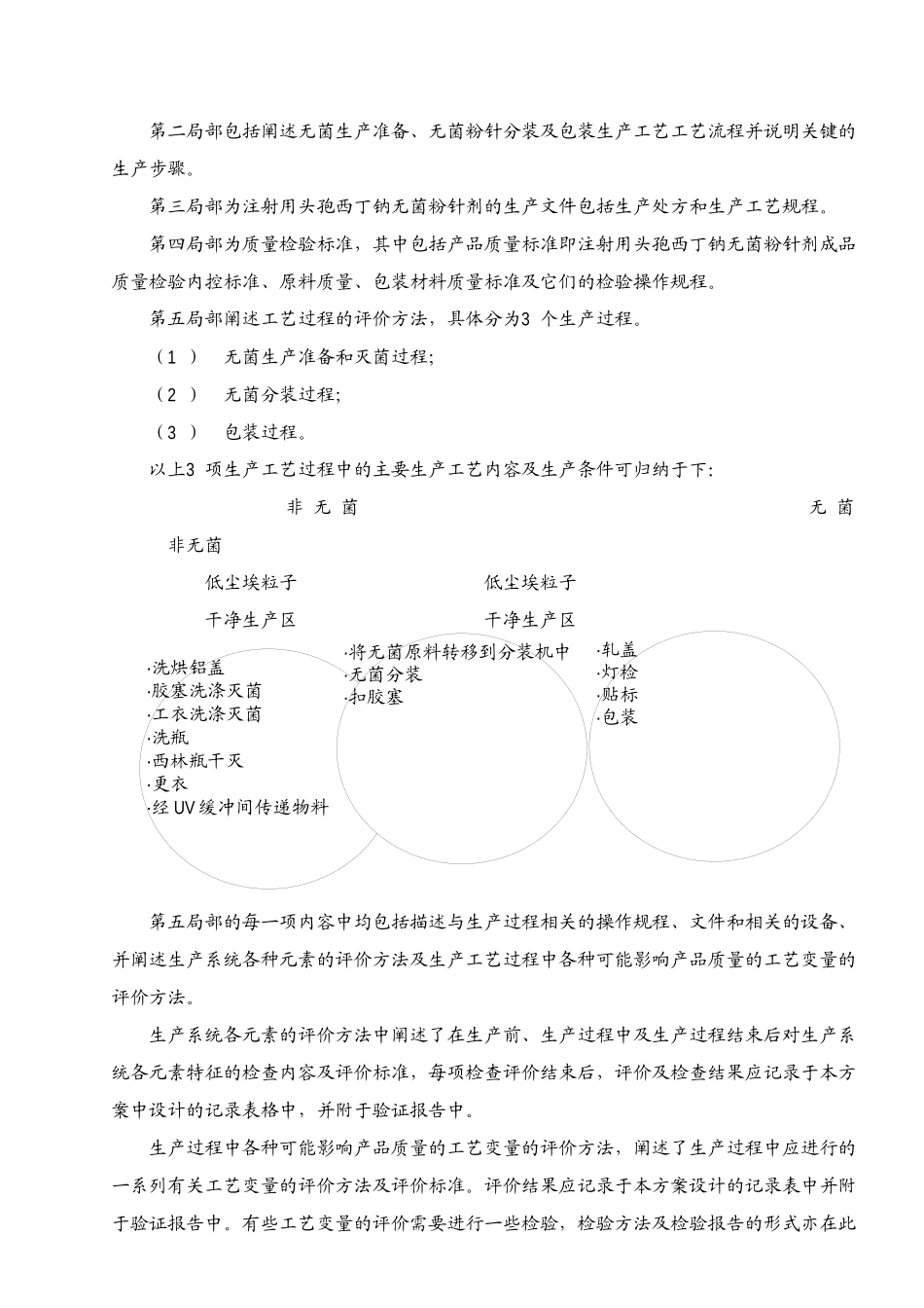 注射剂工艺验证方案_第2页